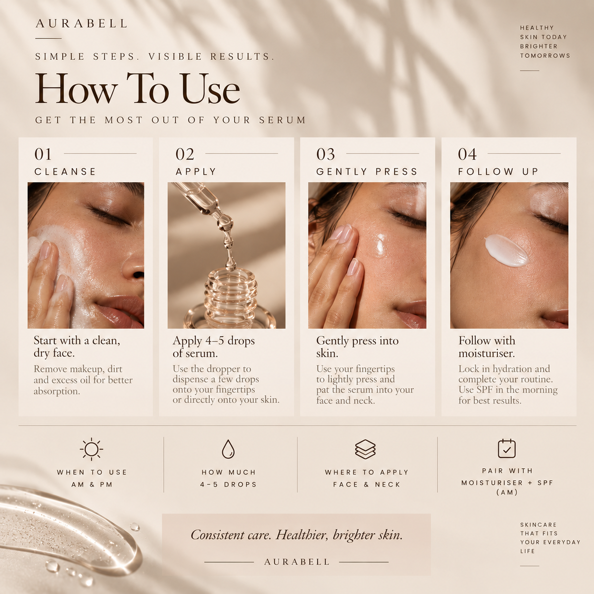Copper Peptide Serum - GHKCU